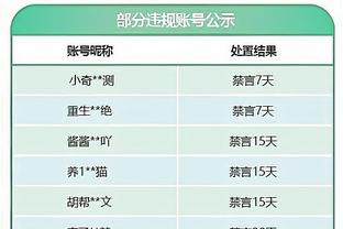 竟然已经一年了！卡塔尔世界杯决赛一周年！当时你在哪儿看的球？